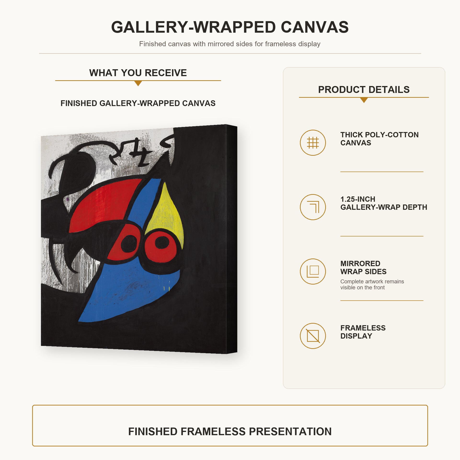 Joan Miró - Woman, Bird gallery wrap canvas construction and hanging details infographic