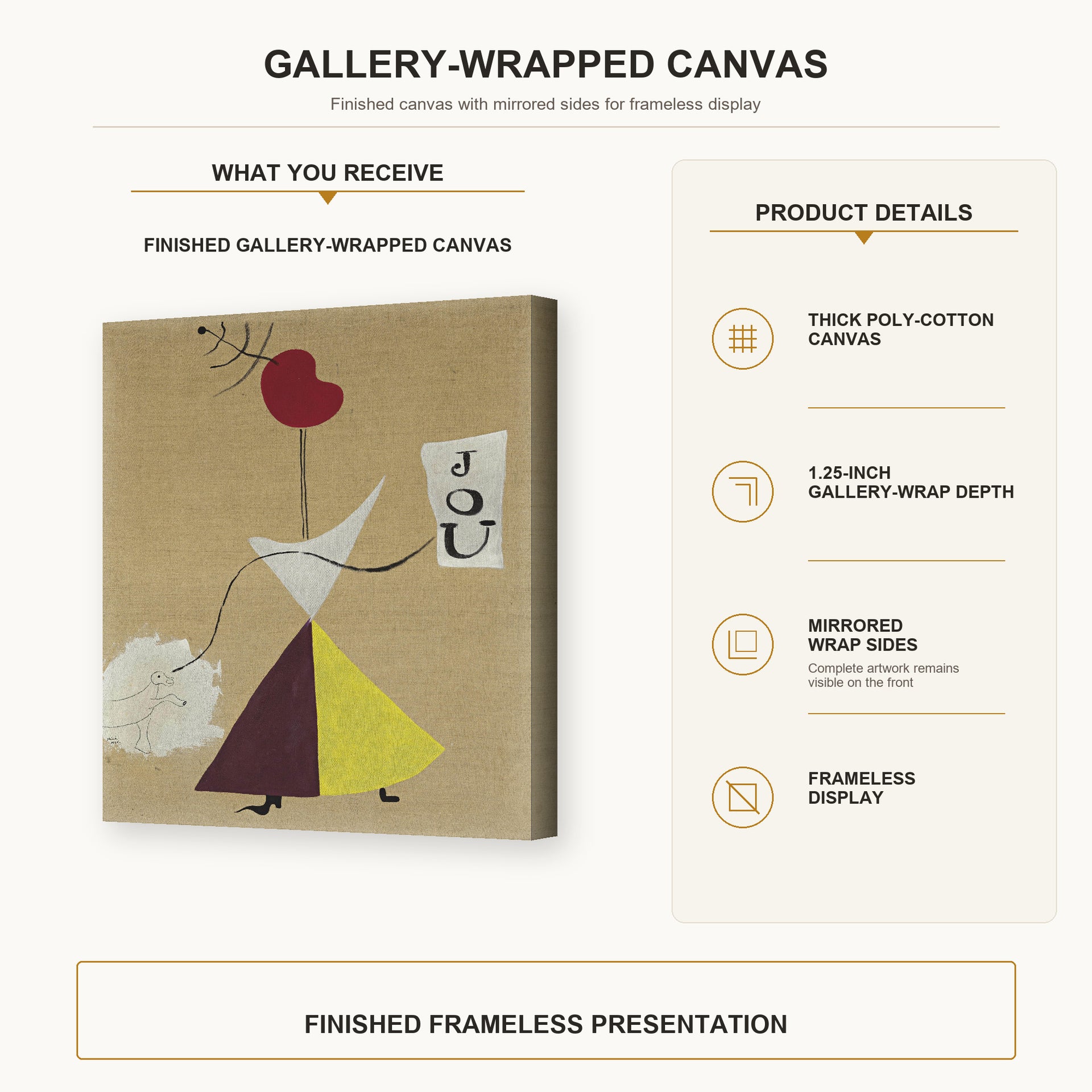 Joan Miró - Woman, Diary, Dog gallery wrap canvas construction and hanging details infographic