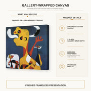 gallery wrap product details infographic