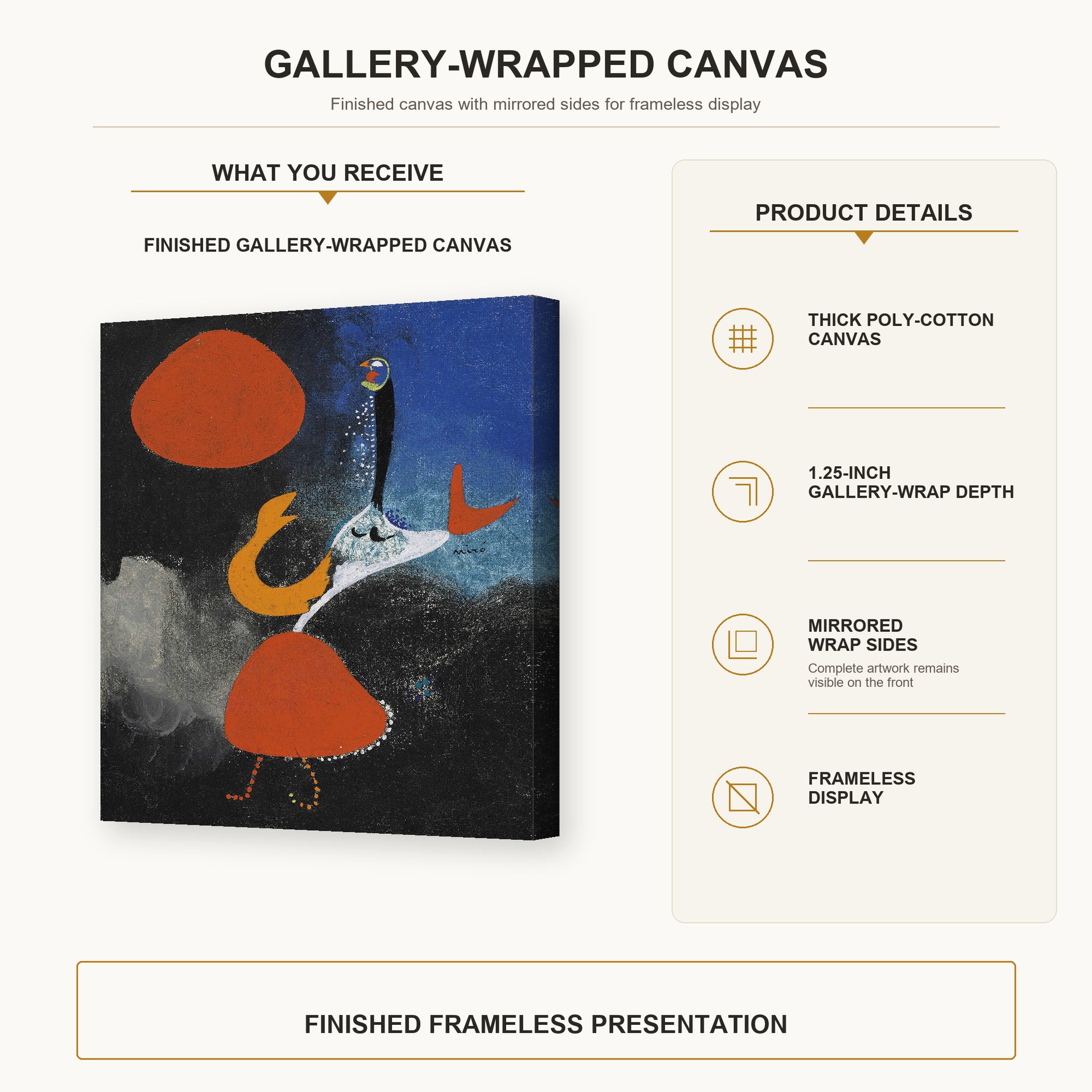 Joan Miró - Woman in Front of the Sun gallery wrap canvas construction and hanging details infographic