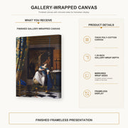Johannes Vermeer - Allegory of the Catholic Faith gallery wrap canvas construction and hanging details infographic