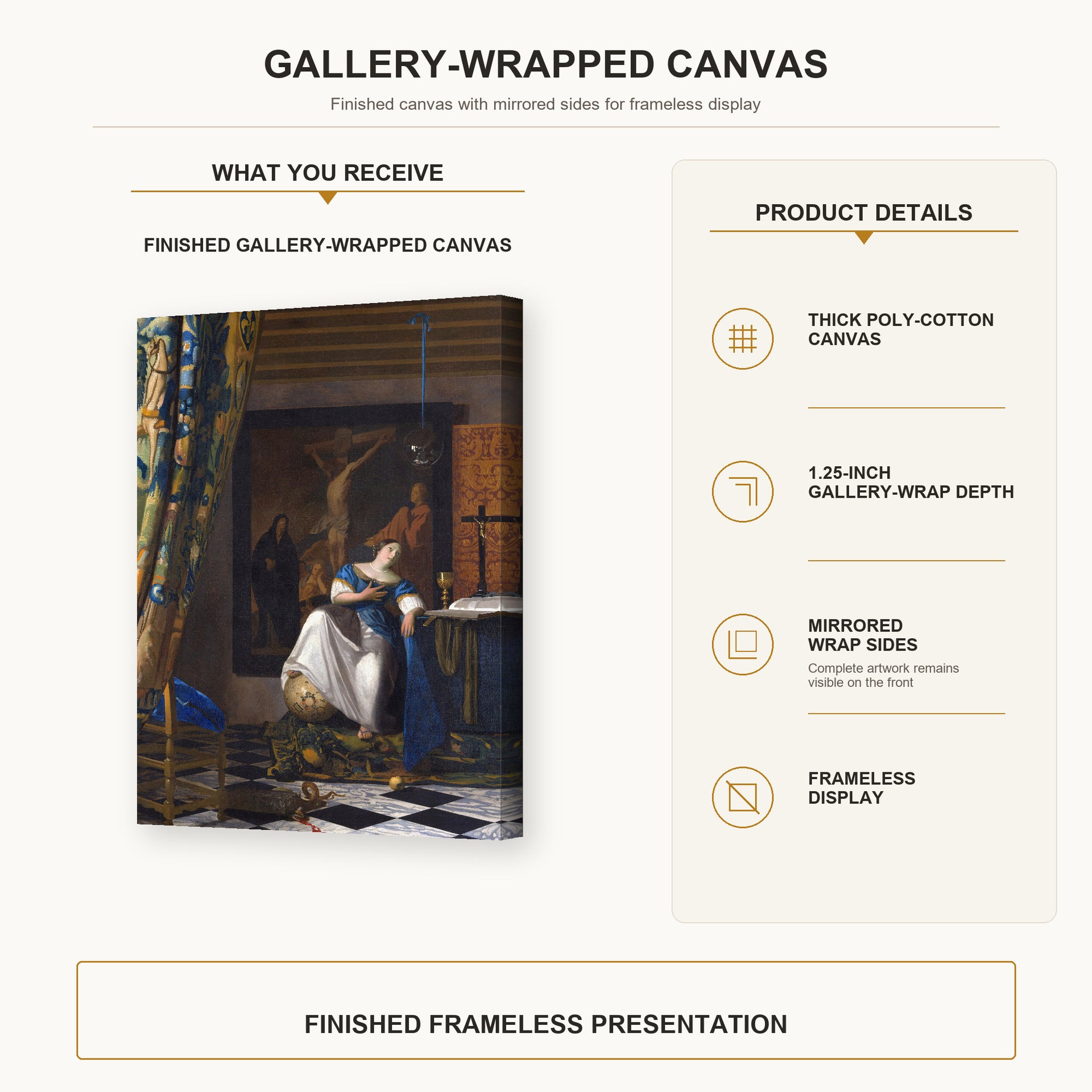 Johannes Vermeer - Allegory of the Catholic Faith gallery wrap canvas construction and hanging details infographic