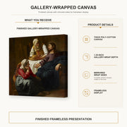 Johannes Vermeer - Christ in the House of Martha and Mary gallery wrap canvas construction and hanging details infographic