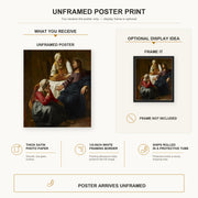 Johannes Vermeer - Christ in the House of Martha and Mary poster print size comparison and framing display infographic