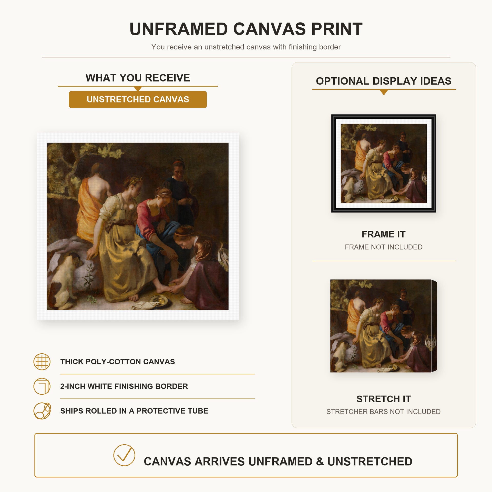 Johannes Vermeer - Diana and her companions or Diana and Her Nymphs canvas print size comparison and framing display infographic