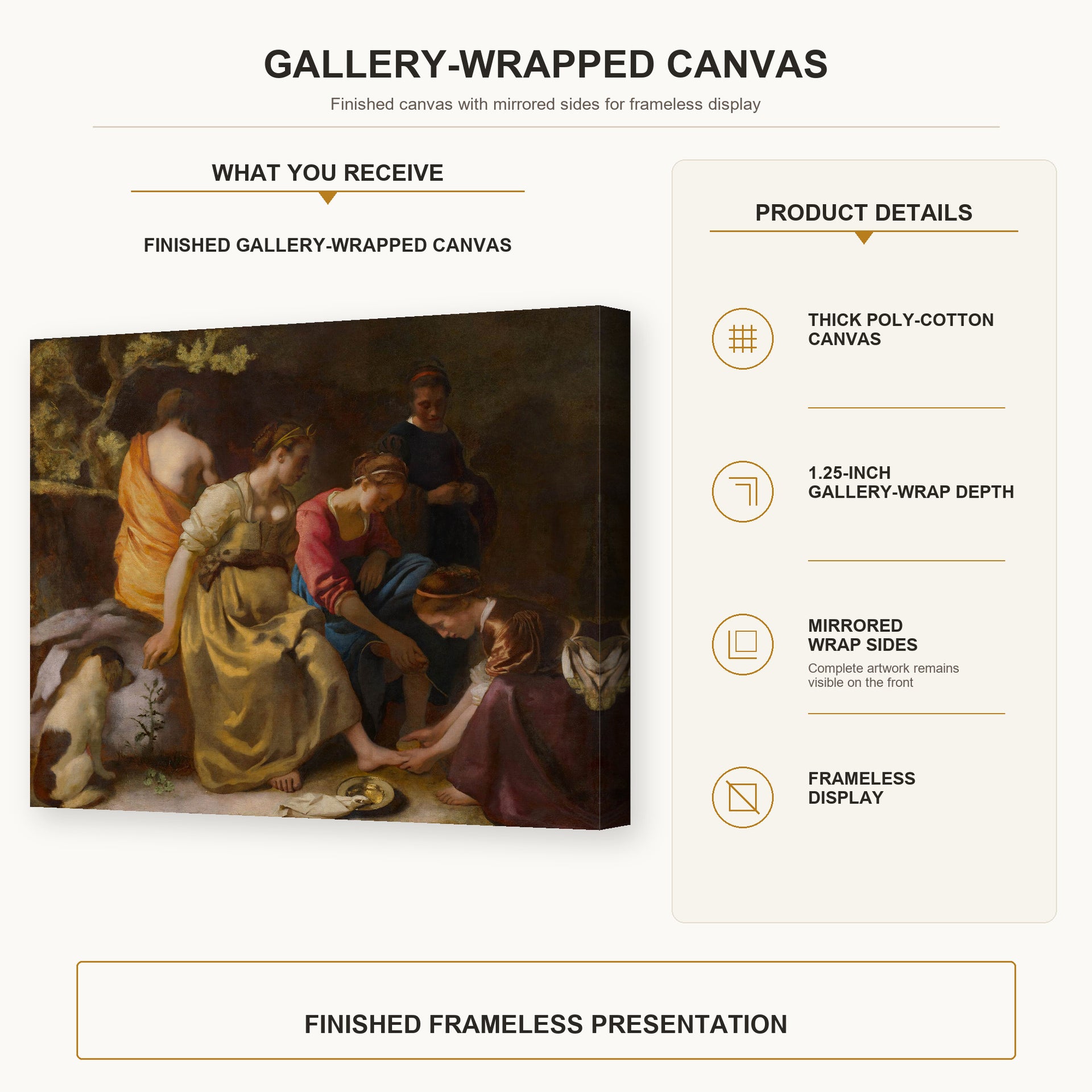 Johannes Vermeer - Diana and her companions or Diana and Her Nymphs gallery wrap canvas construction and hanging details infographic