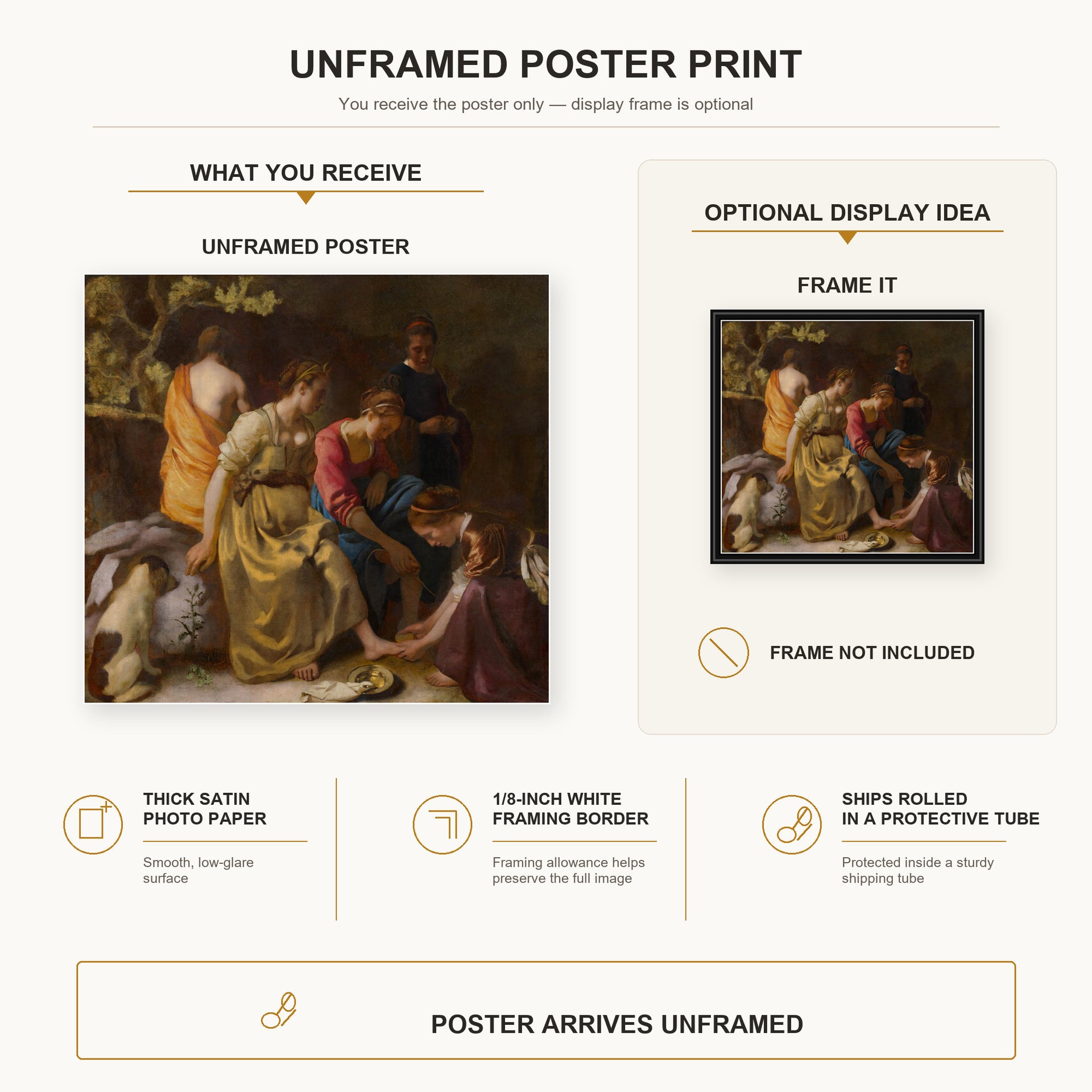 Johannes Vermeer - Diana and her companions or Diana and Her Nymphs poster print size comparison and framing display infographic