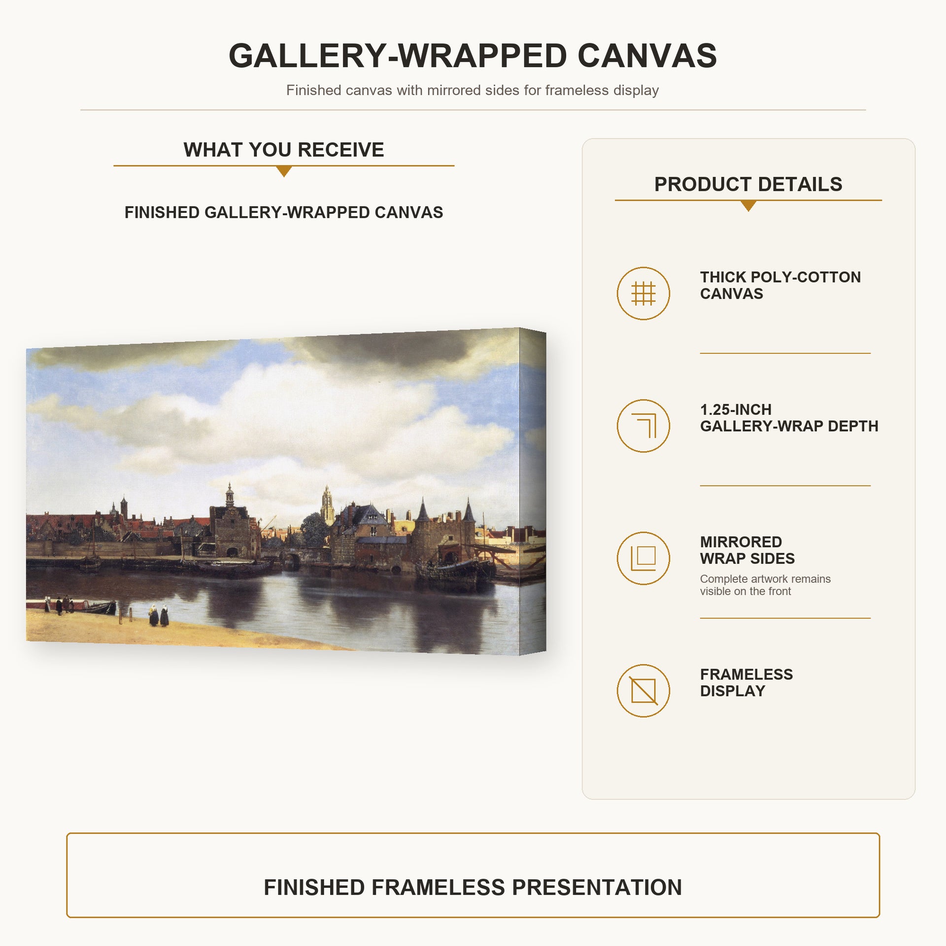 Johannes Vermeer - View of Delft gallery wrap canvas construction and hanging details infographic