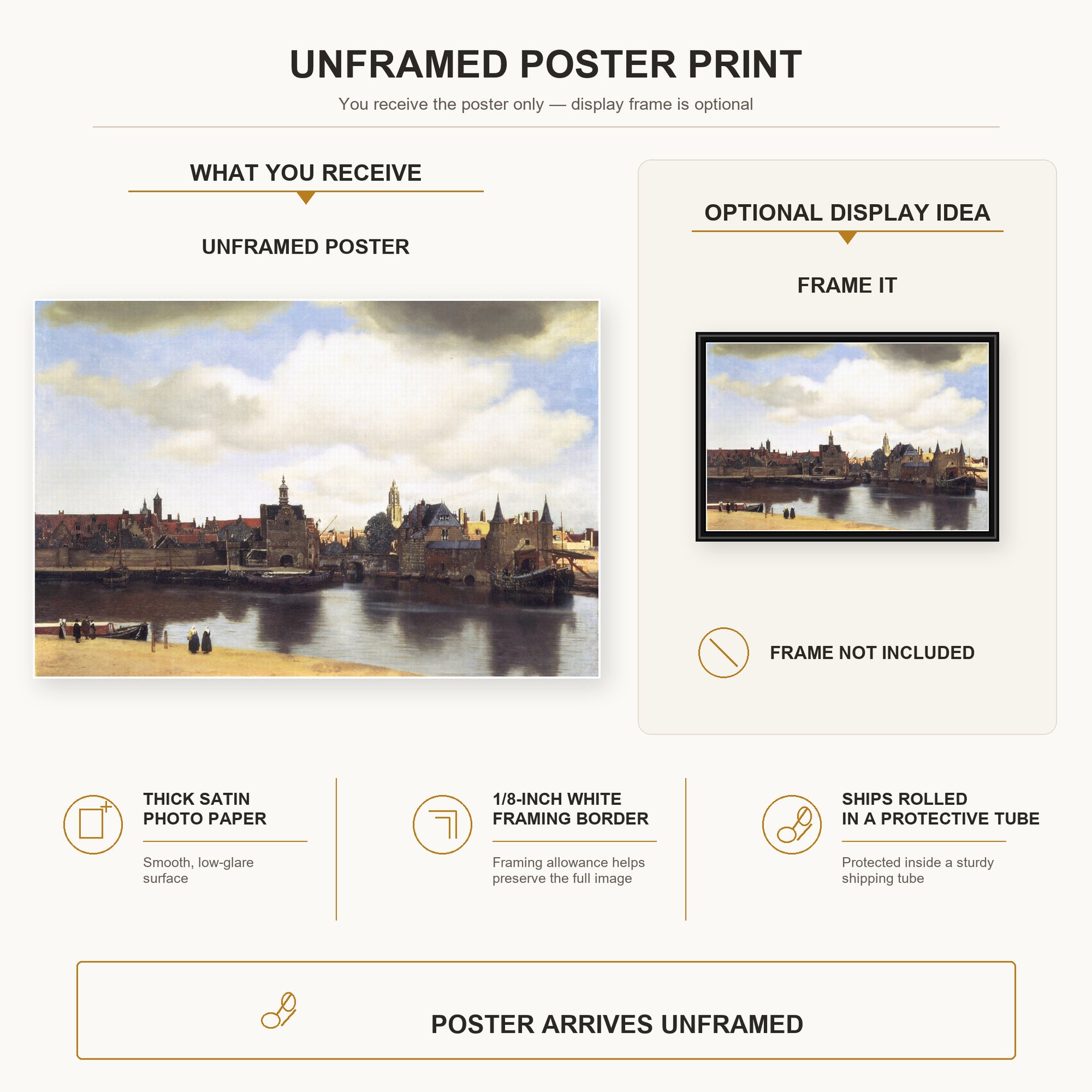 Johannes Vermeer - View of Delft poster print size comparison and framing display infographic