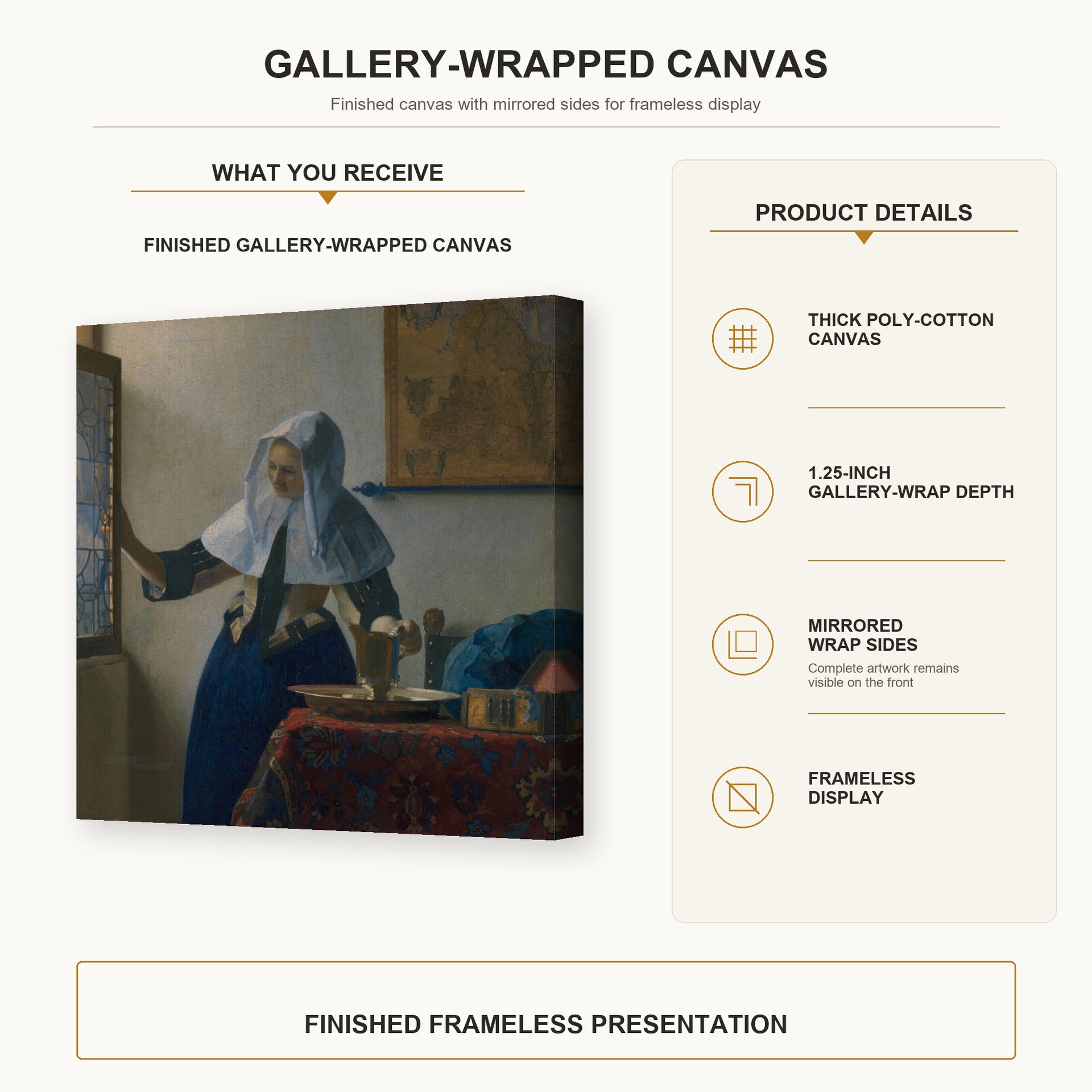 Johannes Vermeer - Young Woman with a Water Pitcher gallery wrap canvas construction and hanging details infographic