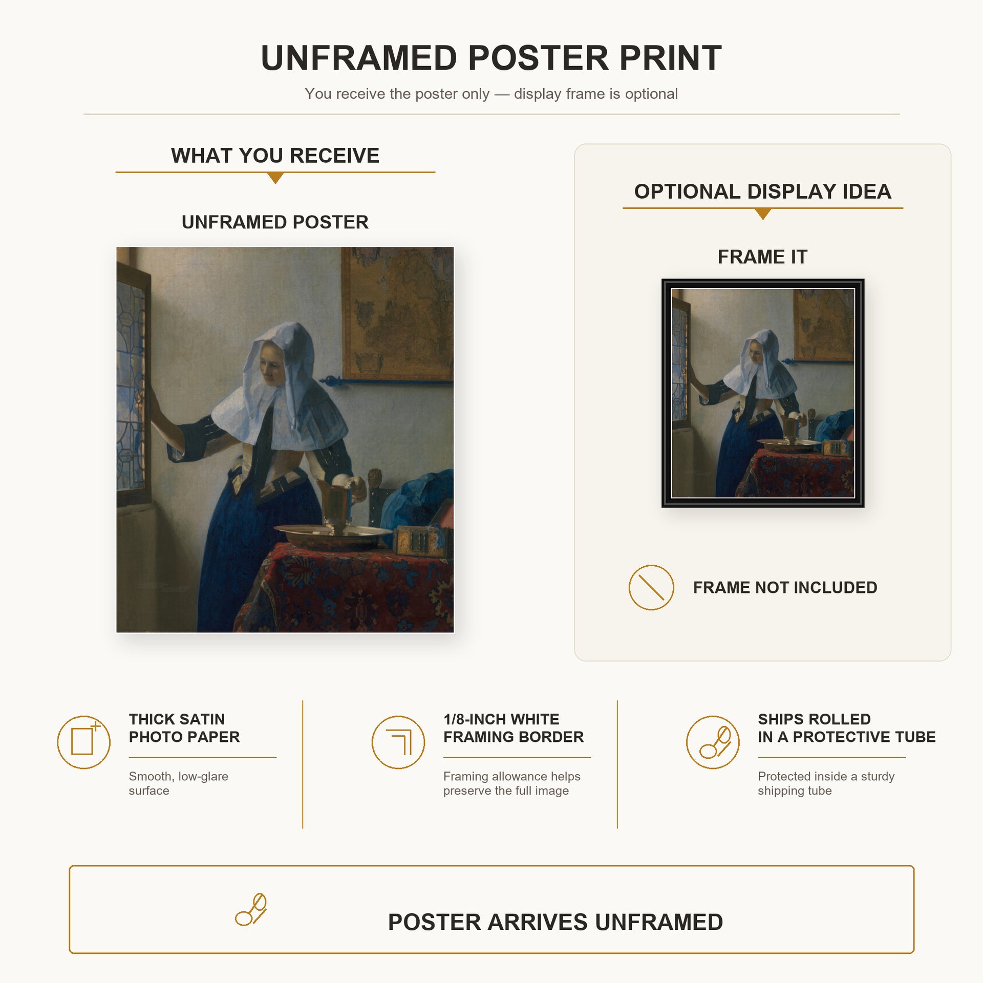 Johannes Vermeer - Young Woman with a Water Pitcher poster print size comparison and framing display infographic