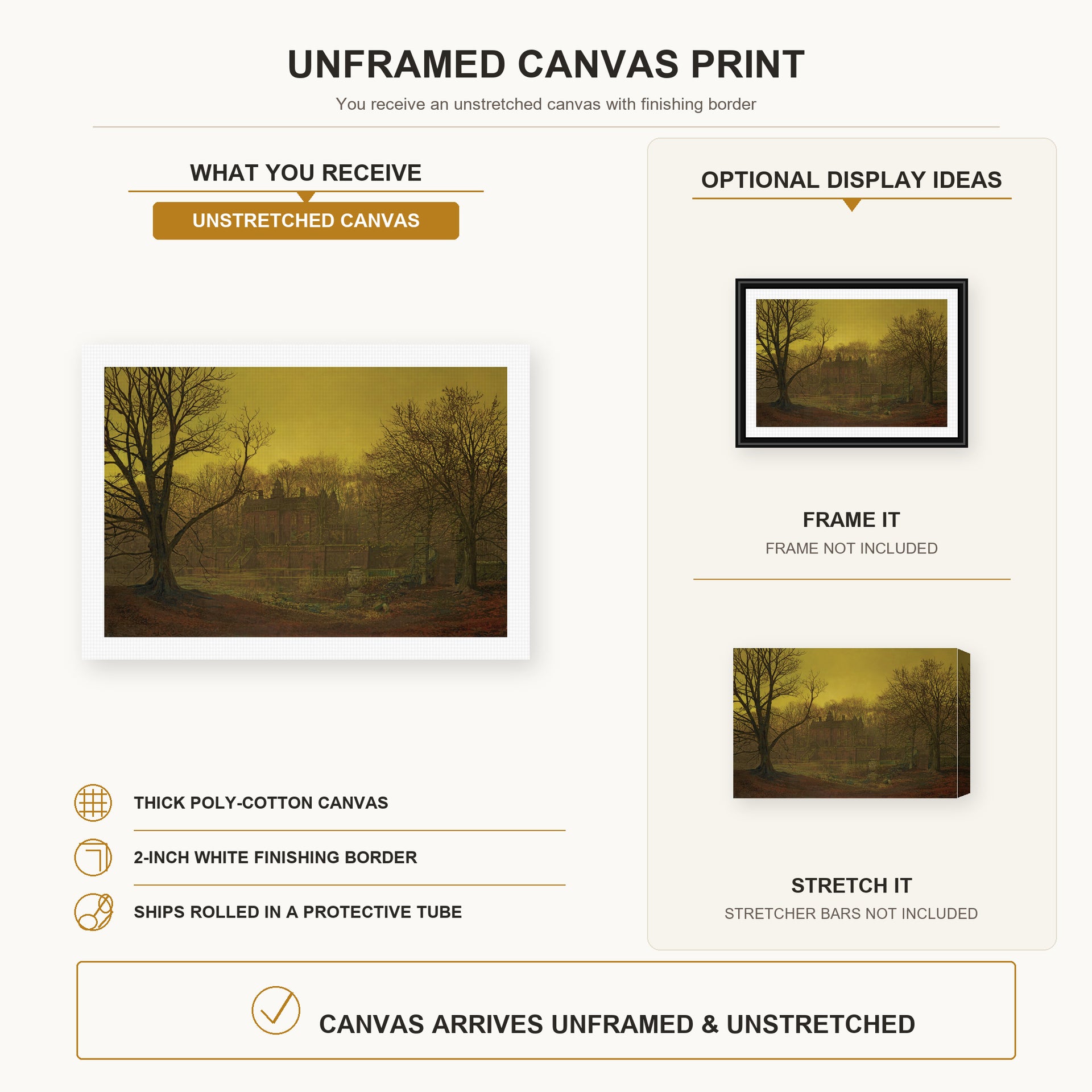 John Atkinson Grimshaw - A Yorkshire home canvas print size comparison and framing display infographic