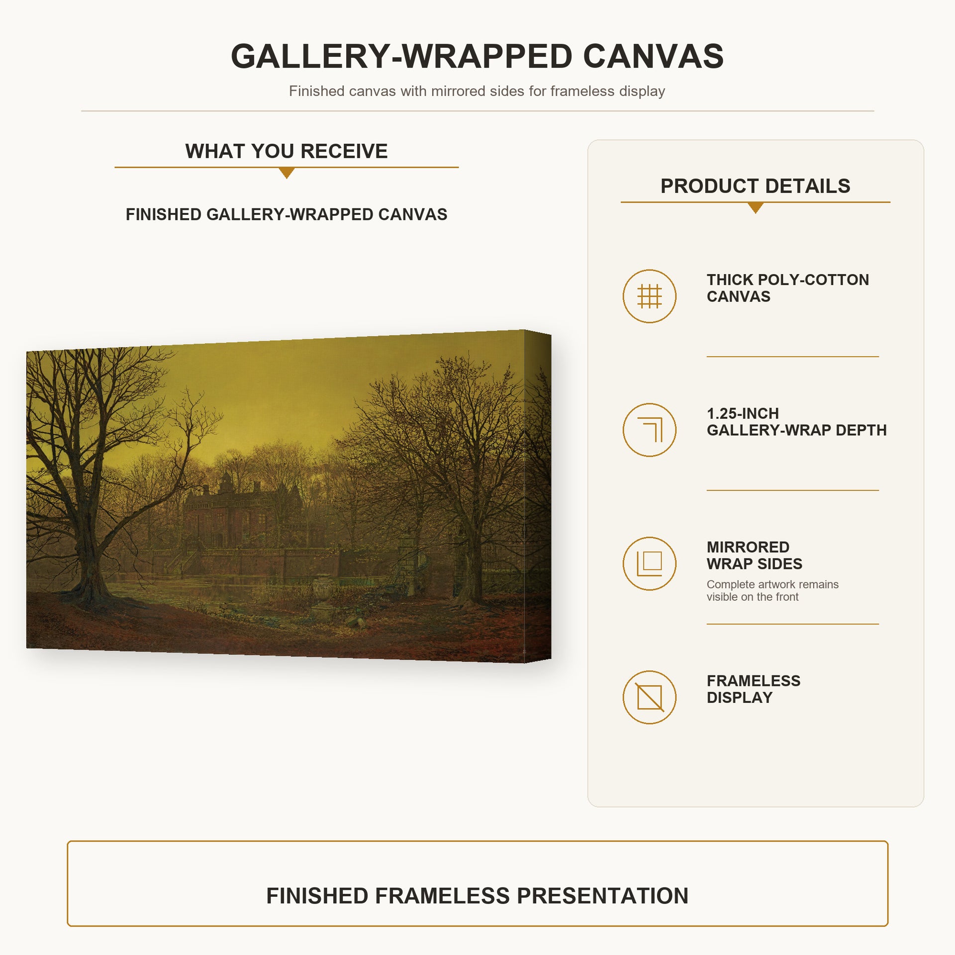 John Atkinson Grimshaw - A Yorkshire home gallery wrap canvas construction and hanging details infographic