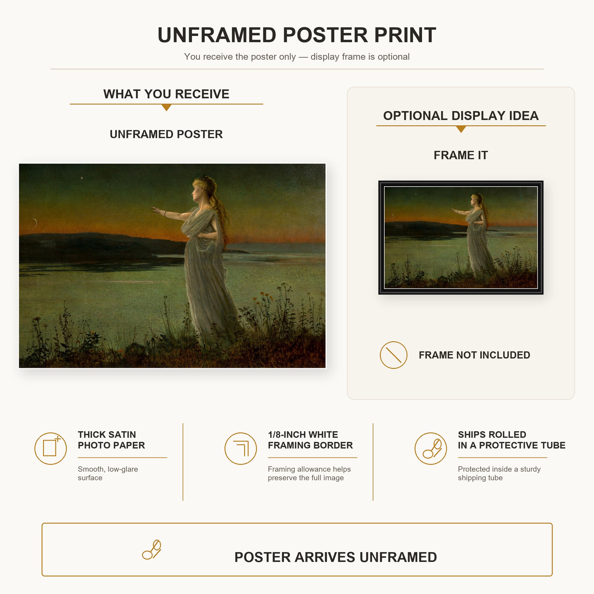 John Atkinson Grimshaw - Ariadne at Naxos poster print size comparison and framing display infographic