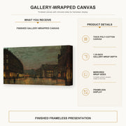 John Atkinson Grimshaw - Boar Lane Leeds by lamplight gallery wrap canvas construction and hanging details infographic