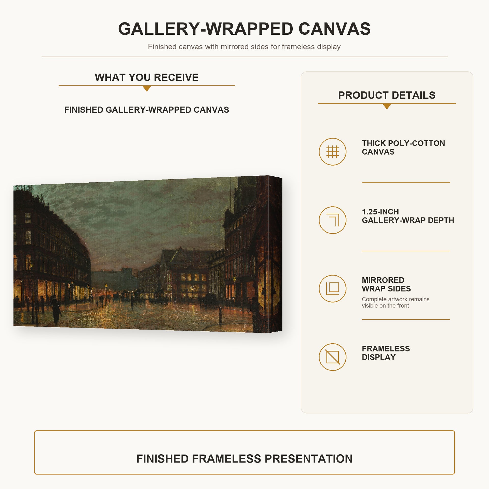 John Atkinson Grimshaw - Boar Lane Leeds by lamplight gallery wrap canvas construction and hanging details infographic