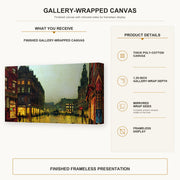 John Atkinson Grimshaw - Boar Lane Leeds gallery wrap canvas construction and hanging details infographic