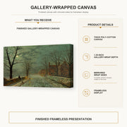 John Atkinson Grimshaw - Bonchurch Isle of Wight gallery wrap canvas construction and hanging details infographic