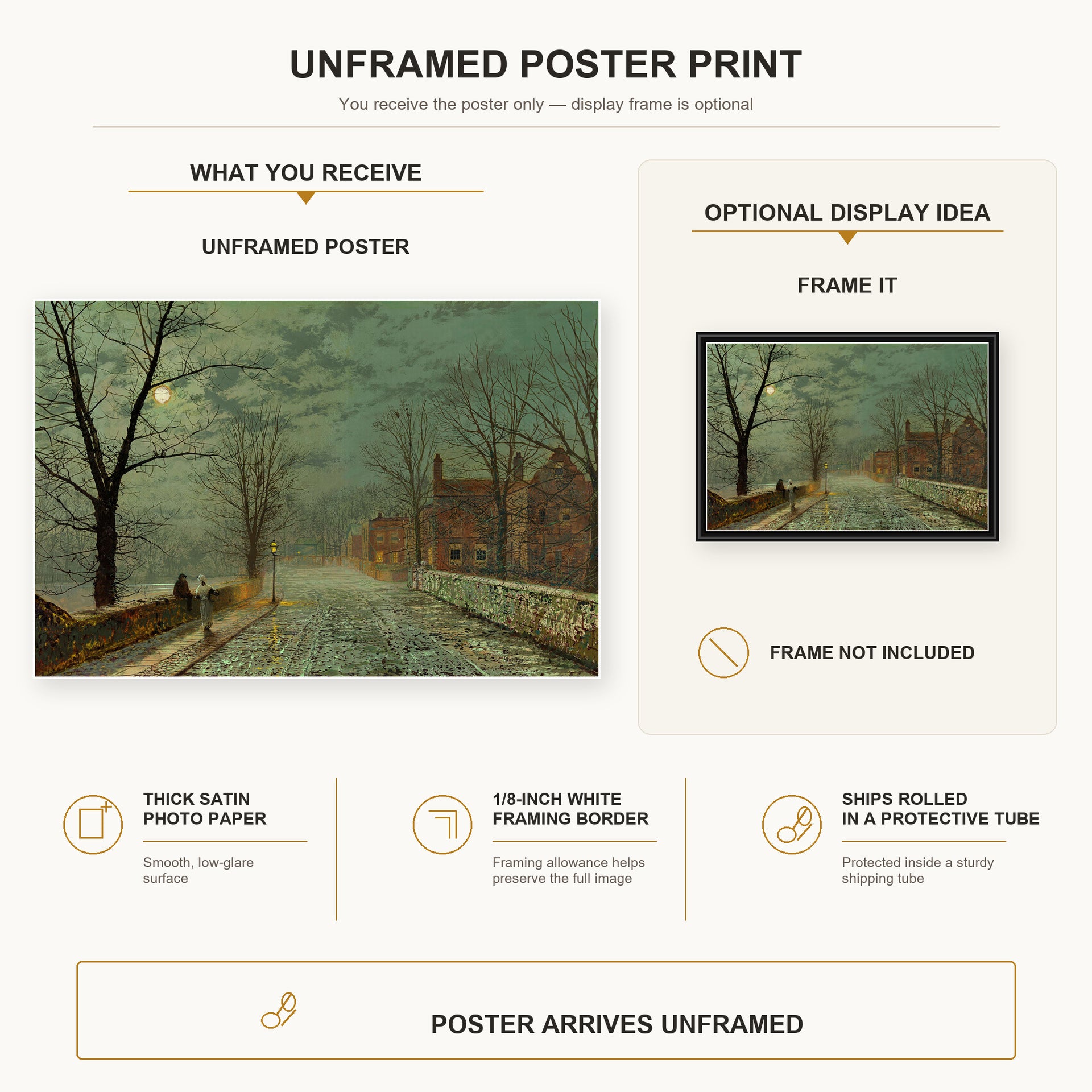 John Atkinson Grimshaw - Bonchurch Isle of Wight poster print size comparison and framing display infographic