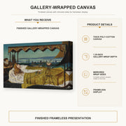 John Atkinson Grimshaw - Elaine gallery wrap canvas construction and hanging details infographic