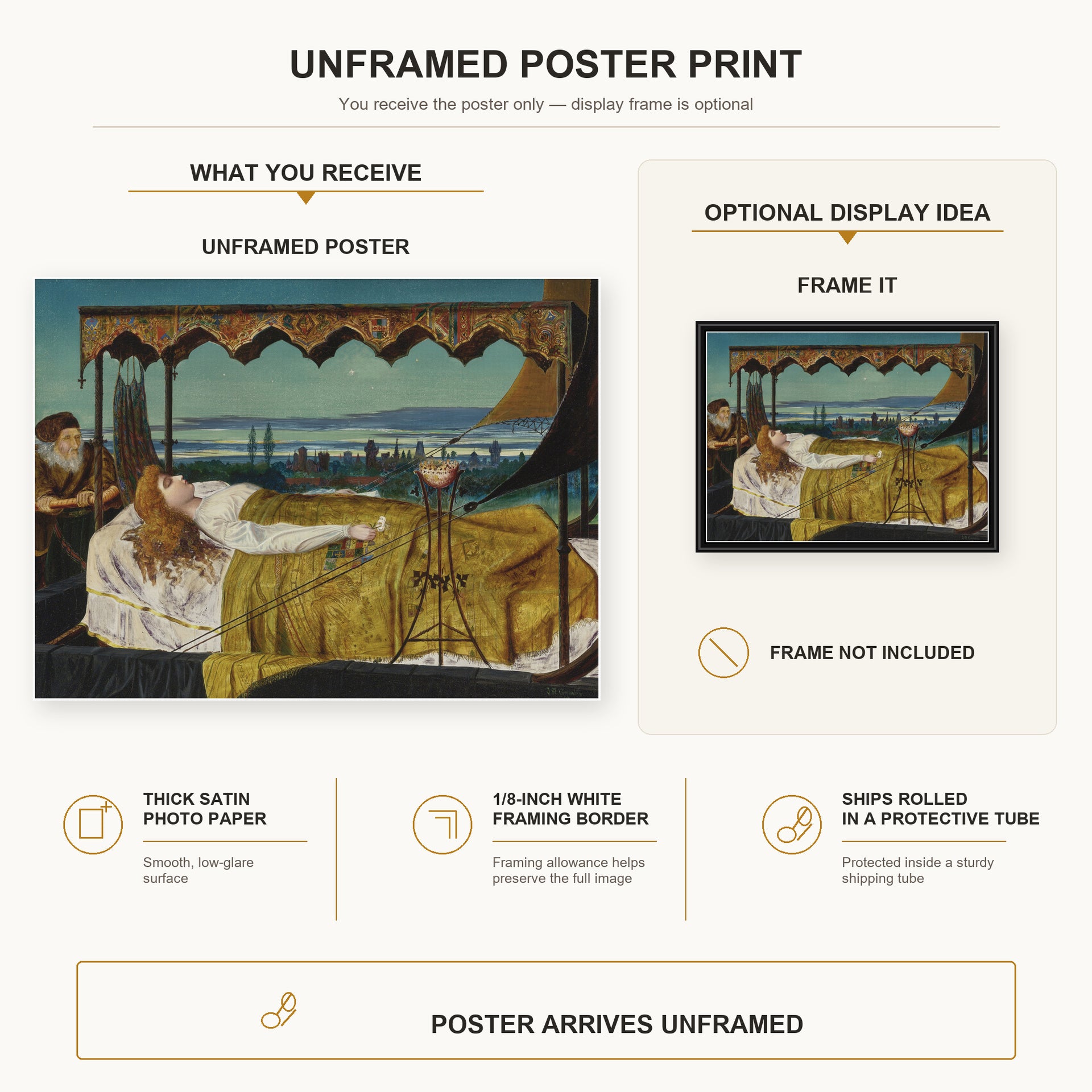 John Atkinson Grimshaw - Elaine poster print size comparison and framing display infographic