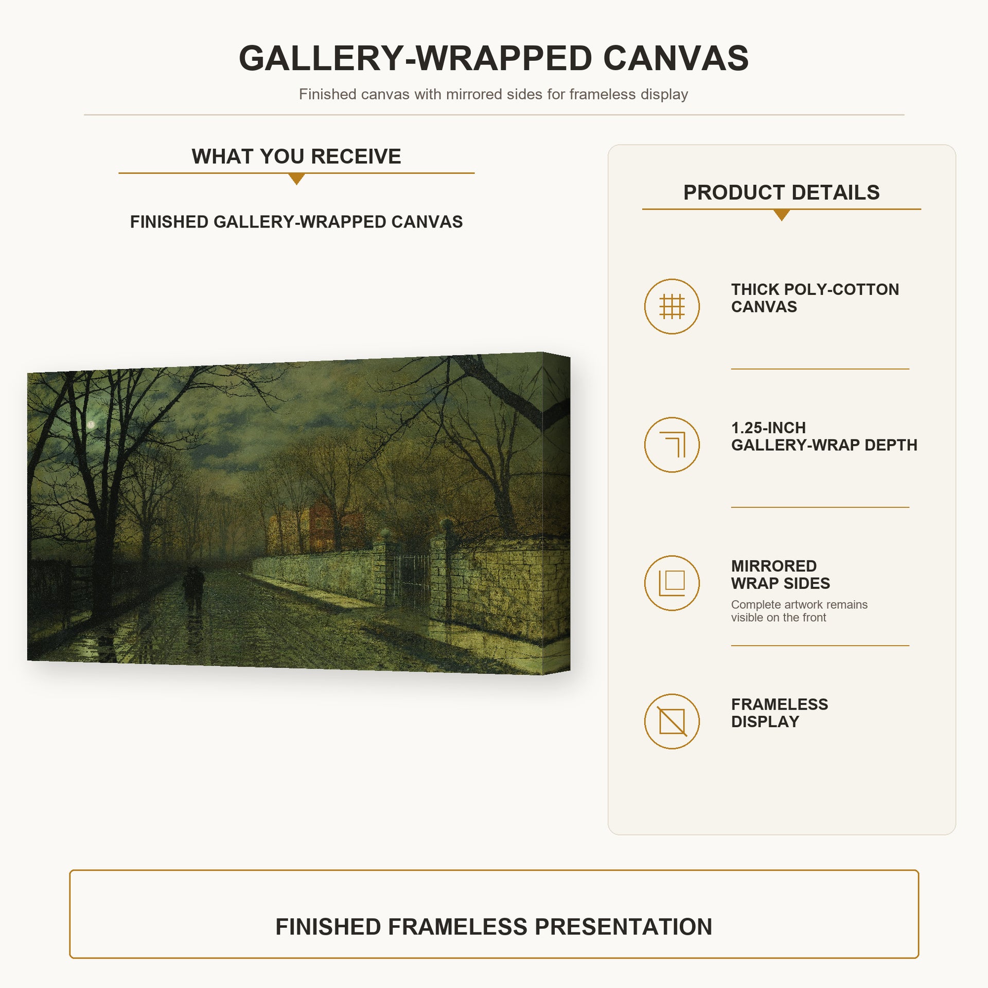 John Atkinson Grimshaw - Figures in a Moonlit Lane after Rain gallery wrap canvas construction and hanging details infographic