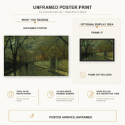 John Atkinson Grimshaw - Figures in a Moonlit Lane after Rain poster print size comparison and framing display infographic