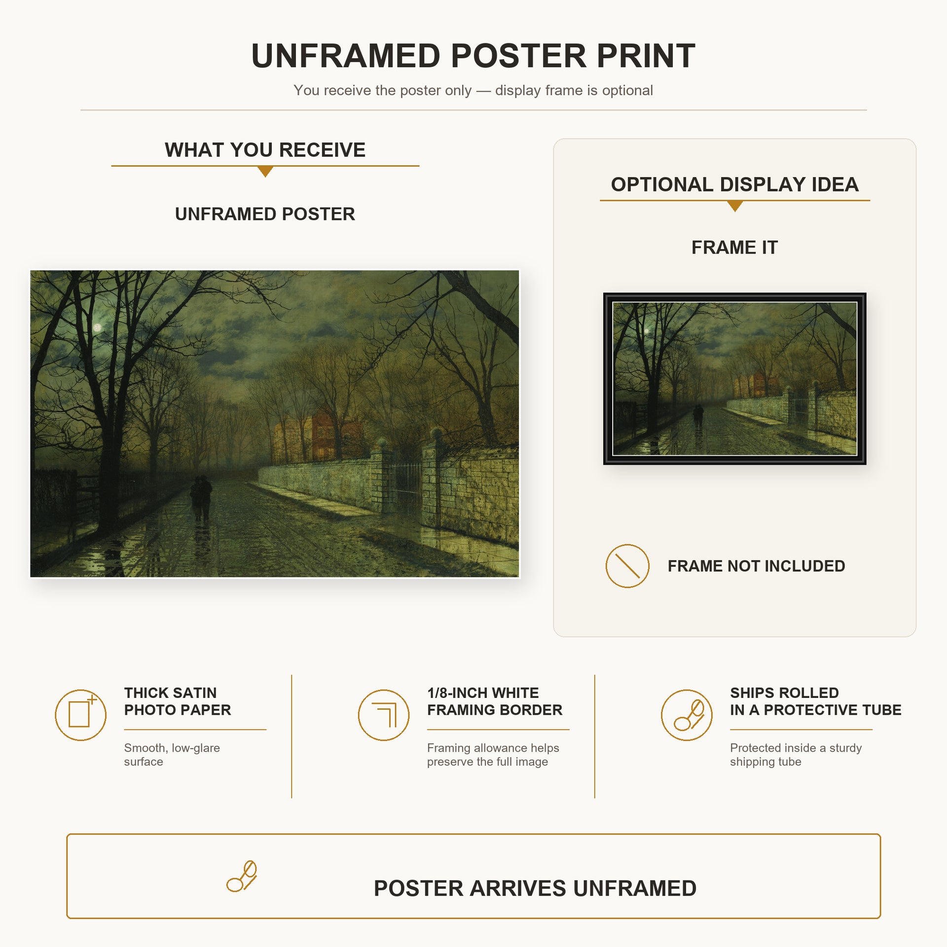 John Atkinson Grimshaw - Figures in a Moonlit Lane after Rain poster print size comparison and framing display infographic