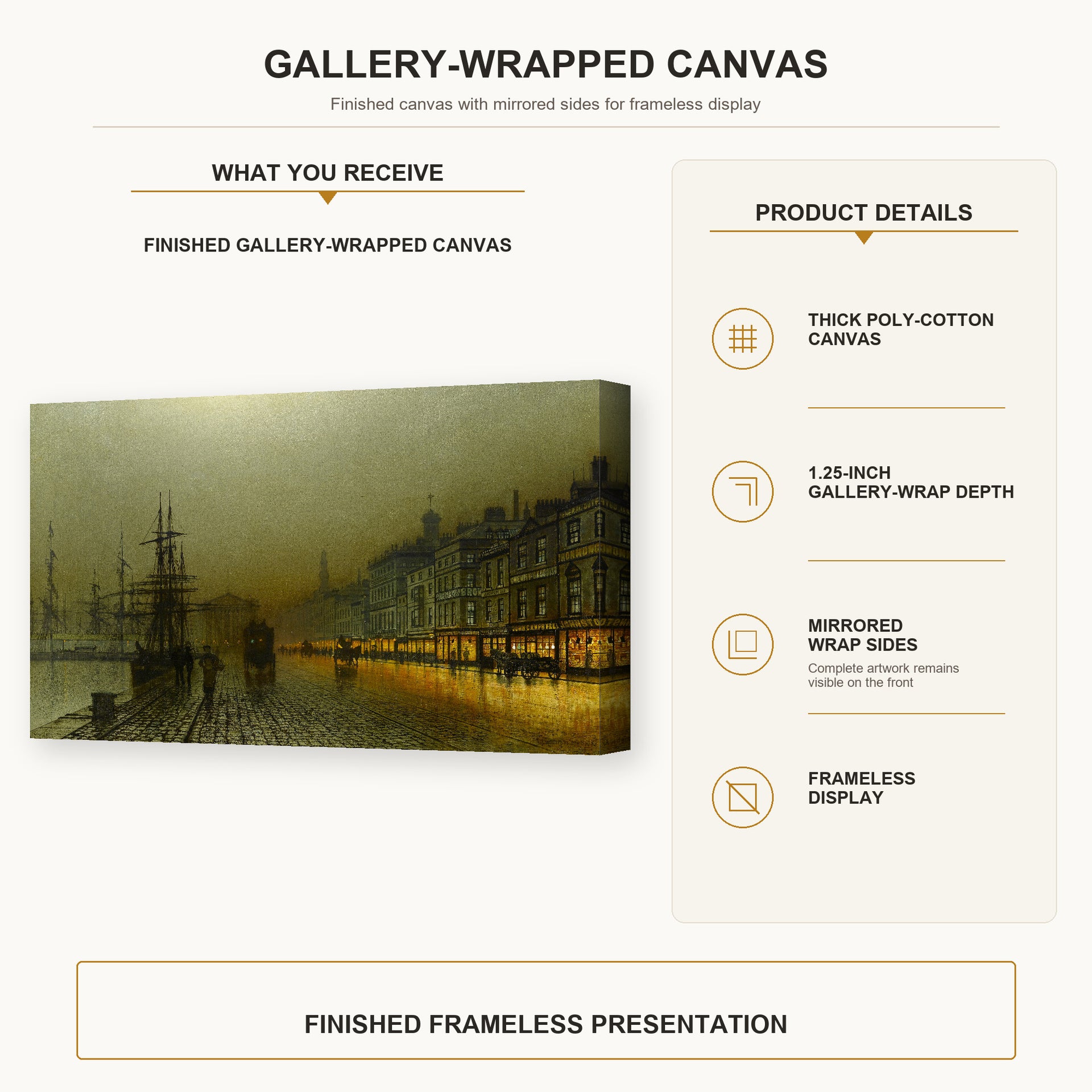John Atkinson Grimshaw - Greenock Harbour at Night gallery wrap canvas construction and hanging details infographic