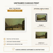 John Atkinson Grimshaw - Greenock canvas print size comparison and framing display infographic