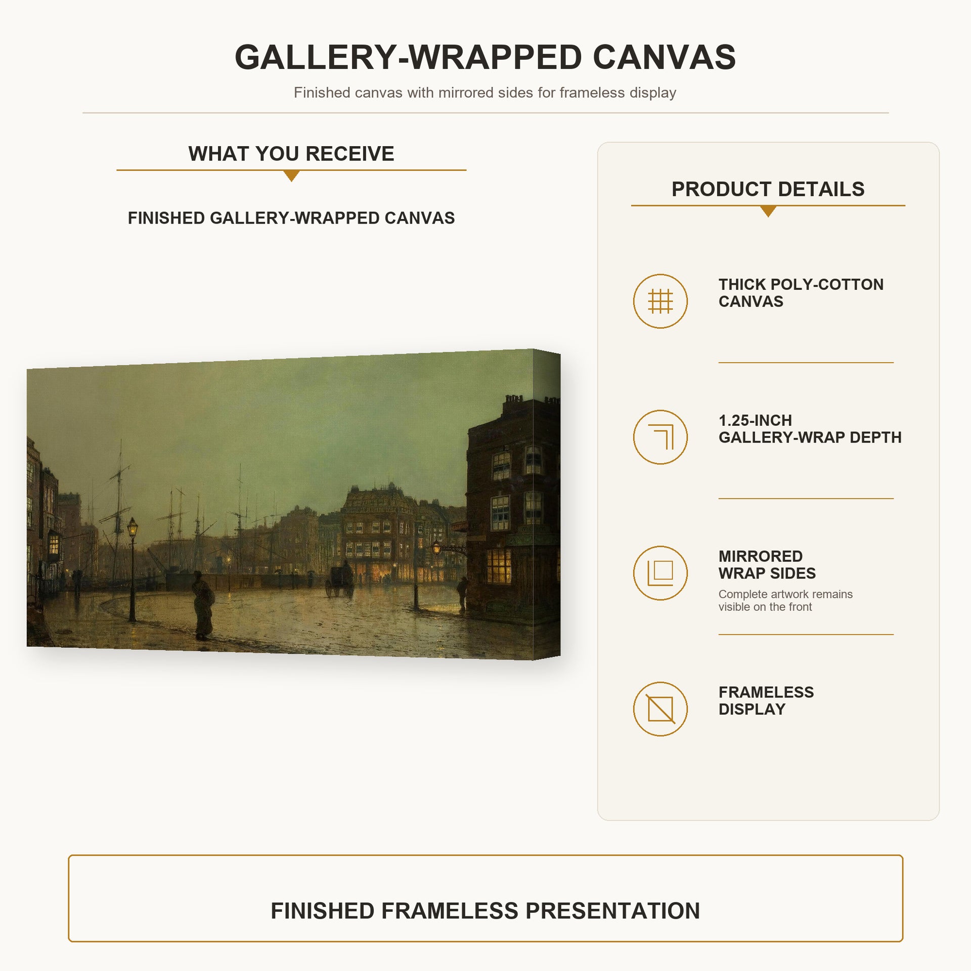 John Atkinson Grimshaw - Greenock gallery wrap canvas construction and hanging details infographic