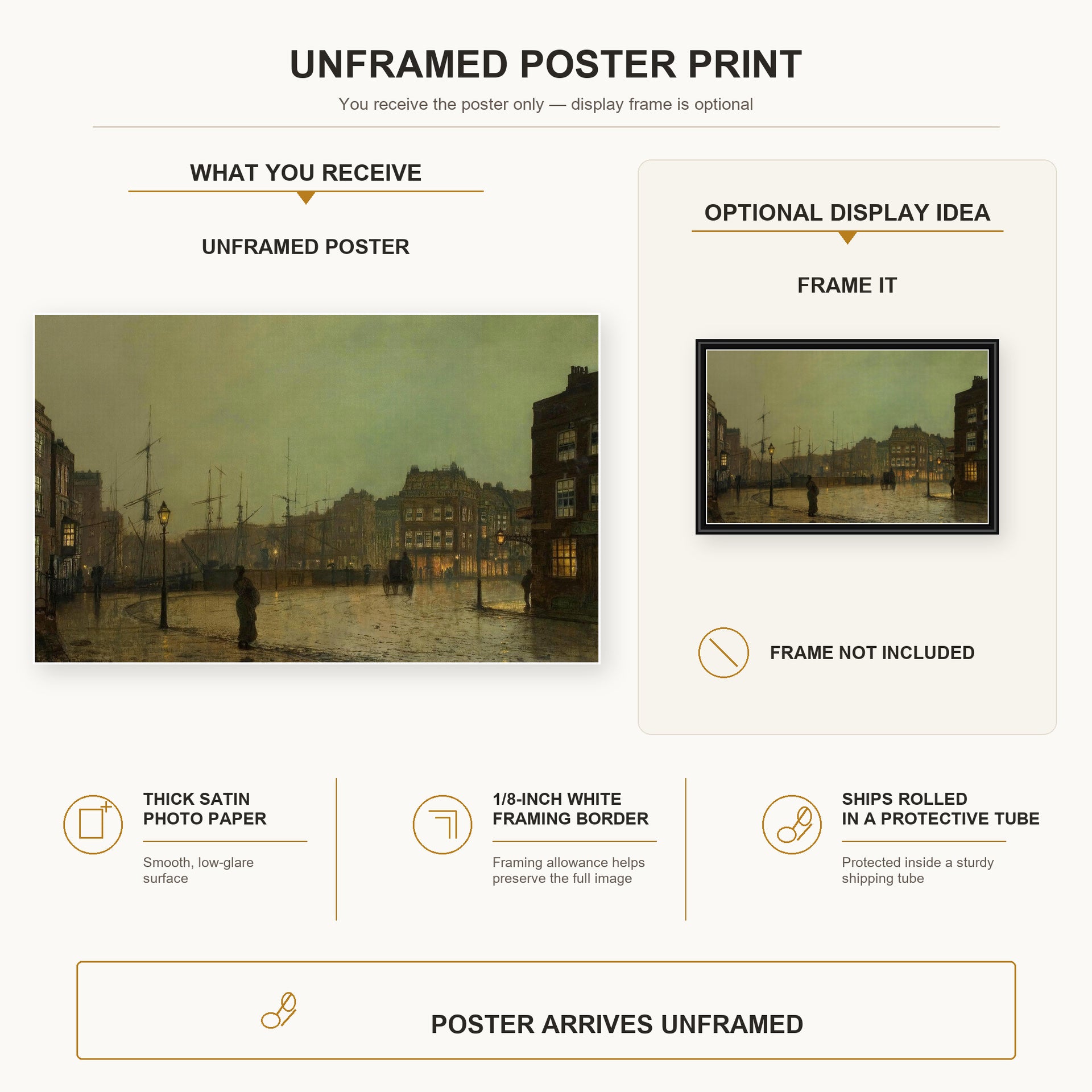 John Atkinson Grimshaw - Greenock poster print size comparison and framing display infographic