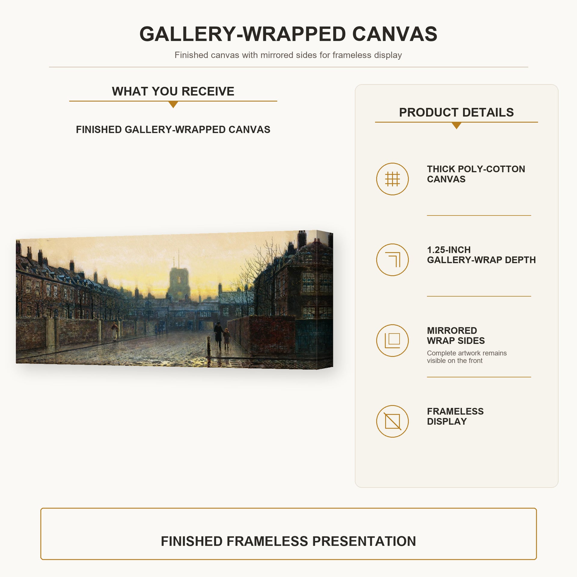 John Atkinson Grimshaw - Old Chelsea gallery wrap canvas construction and hanging details infographic