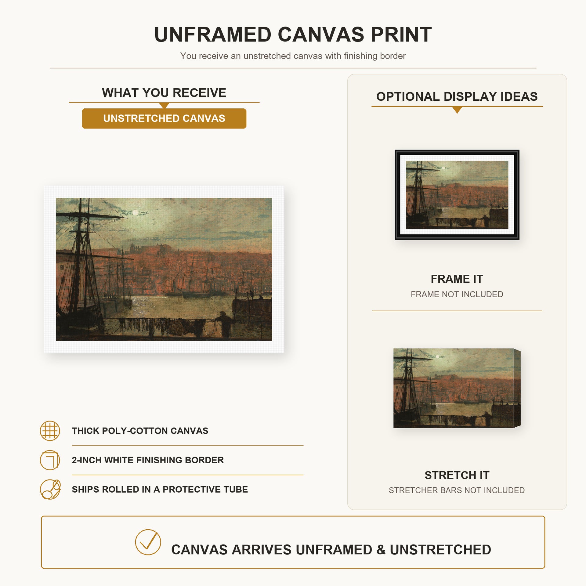John Atkinson Grimshaw - Whitby from Station Quary canvas print size comparison and framing display infographic