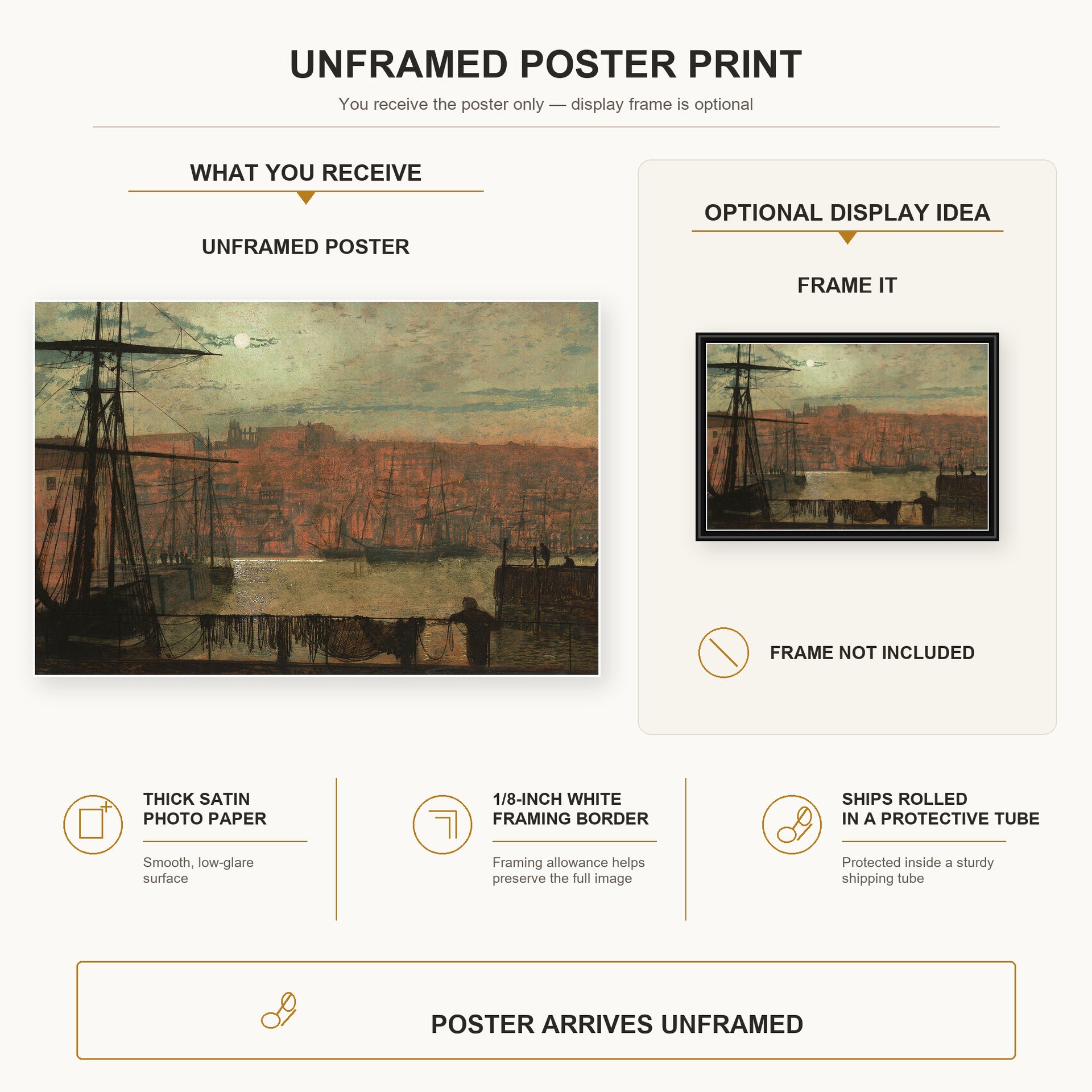 John Atkinson Grimshaw - Whitby from Station Quary poster print size comparison and framing display infographic