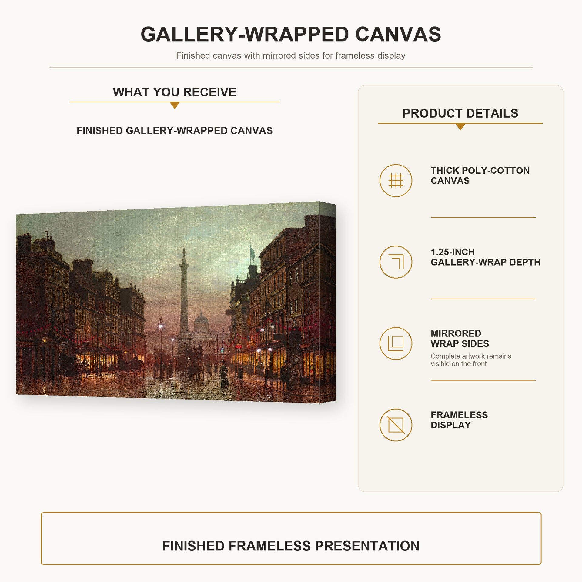 John Atkinson Grimshaw - Whitehall gallery wrap canvas construction and hanging details infographic
