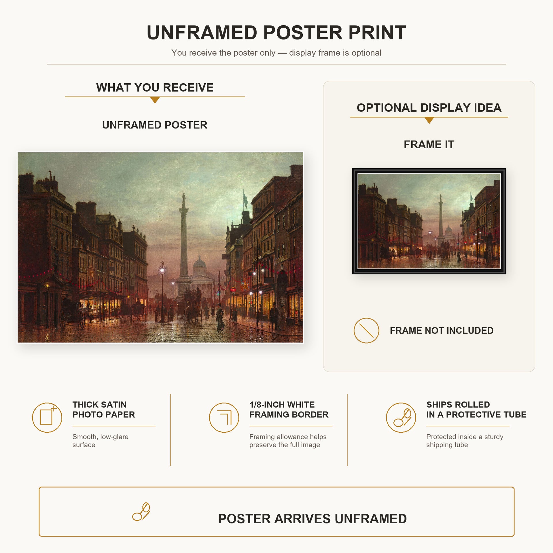 John Atkinson Grimshaw - Whitehall poster print size comparison and framing display infographic