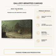 John Atkinson Grimshaw - Yew Court Scalby gallery wrap canvas construction and hanging details infographic