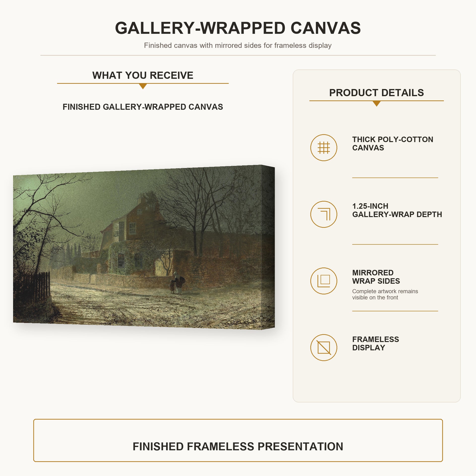 John Atkinson Grimshaw - Yew Court Scalby gallery wrap canvas construction and hanging details infographic