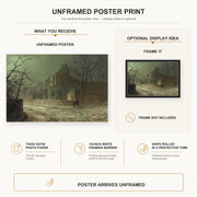 John Atkinson Grimshaw - Yew Court Scalby poster print size comparison and framing display infographic