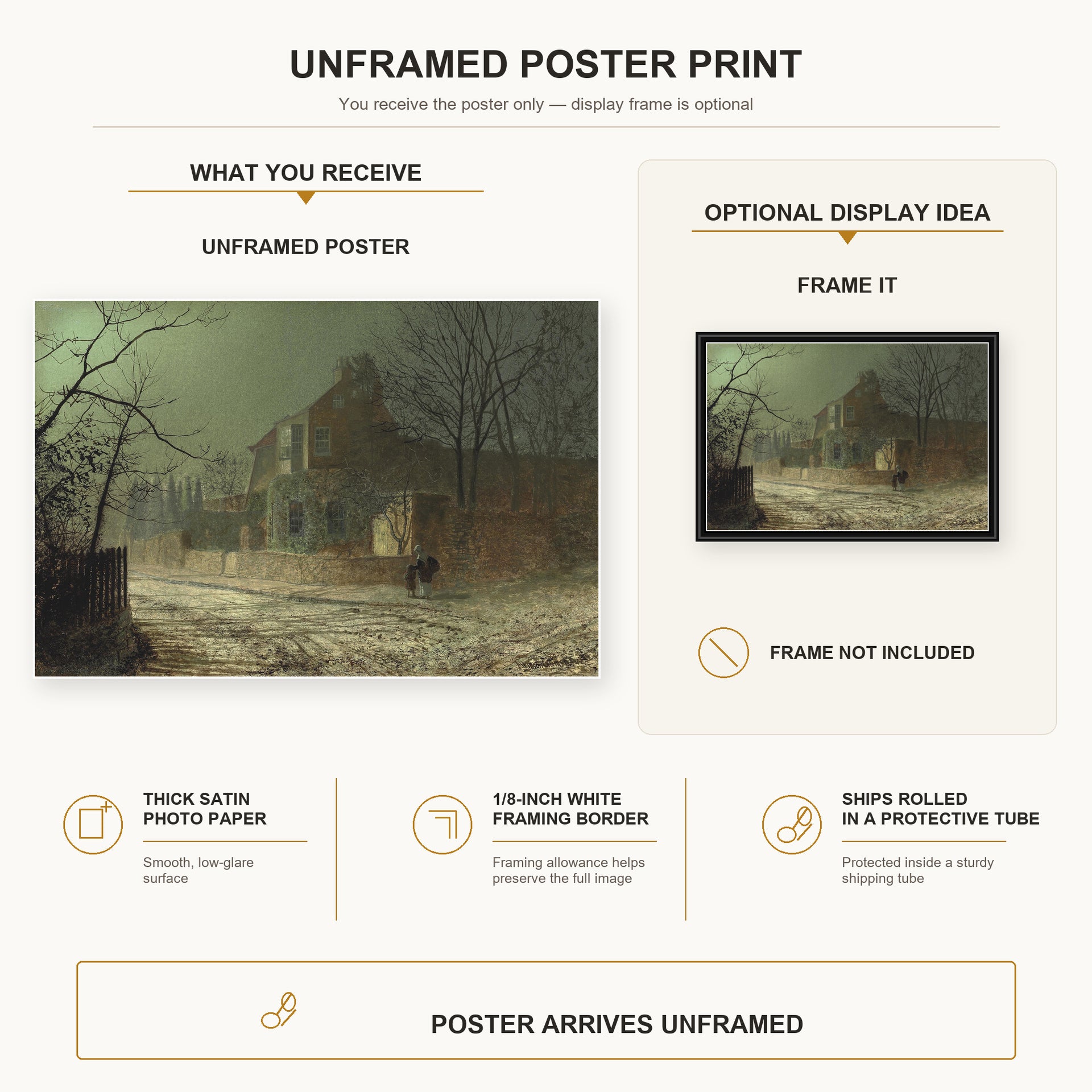John Atkinson Grimshaw - Yew Court Scalby poster print size comparison and framing display infographic