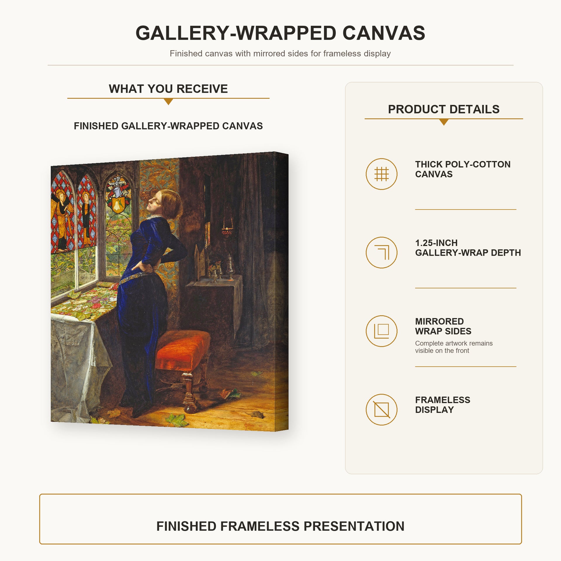 John Everett Millais - Mariana gallery wrap canvas construction and hanging details infographic