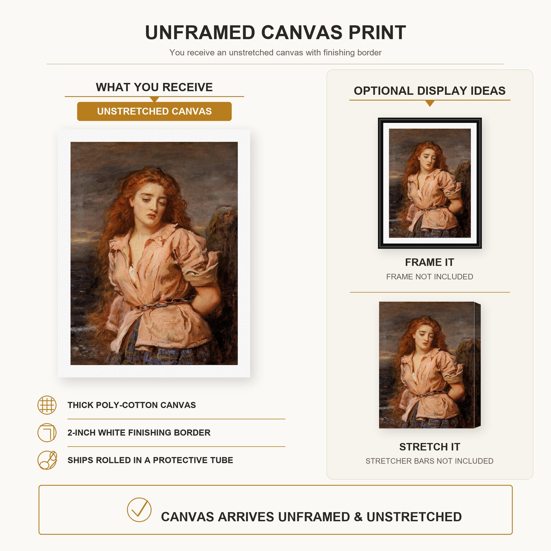 John Everett Millais - The Martyr of the Solway canvas print size comparison and framing display infographic