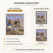 John Singer Sargent - Egyptians Raising Water from the Nile canvas print size comparison and framing display infographic