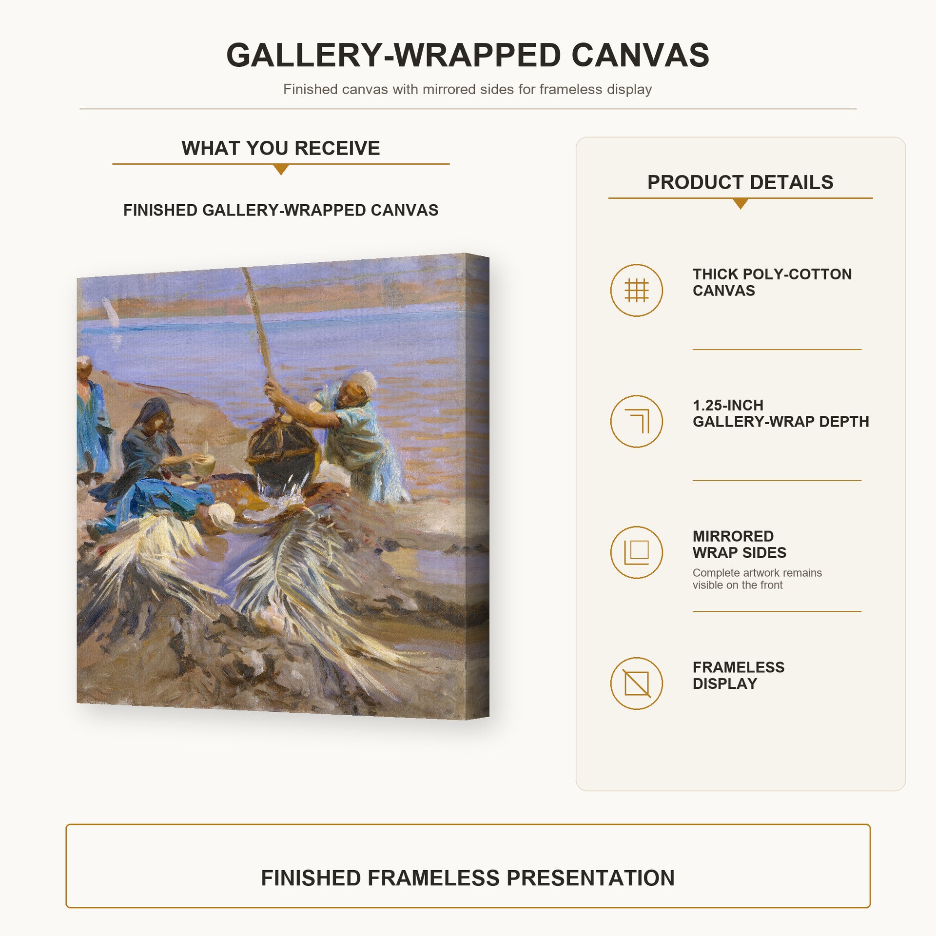 John Singer Sargent - Egyptians Raising Water from the Nile gallery wrap canvas construction and hanging details infographic