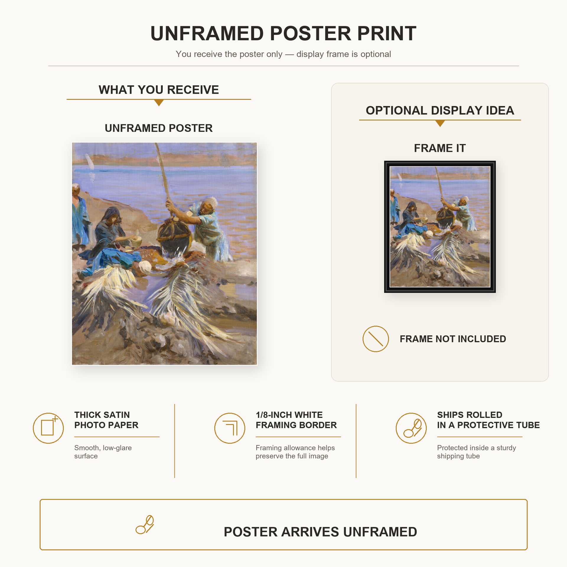 John Singer Sargent - Egyptians Raising Water from the Nile poster print size comparison and framing display infographic