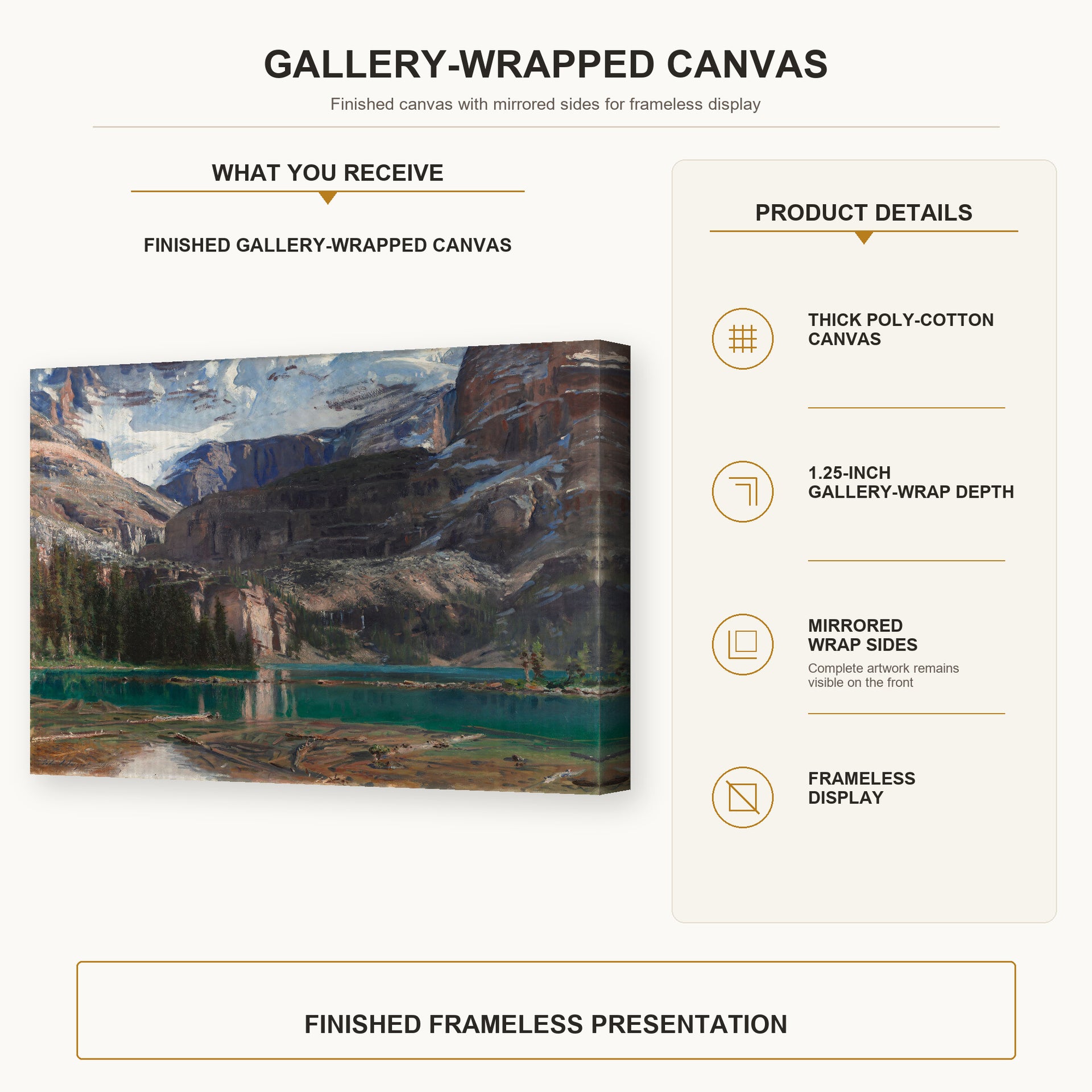 John Singer Sargent - Lake O'Hara gallery wrap canvas construction and hanging details infographic