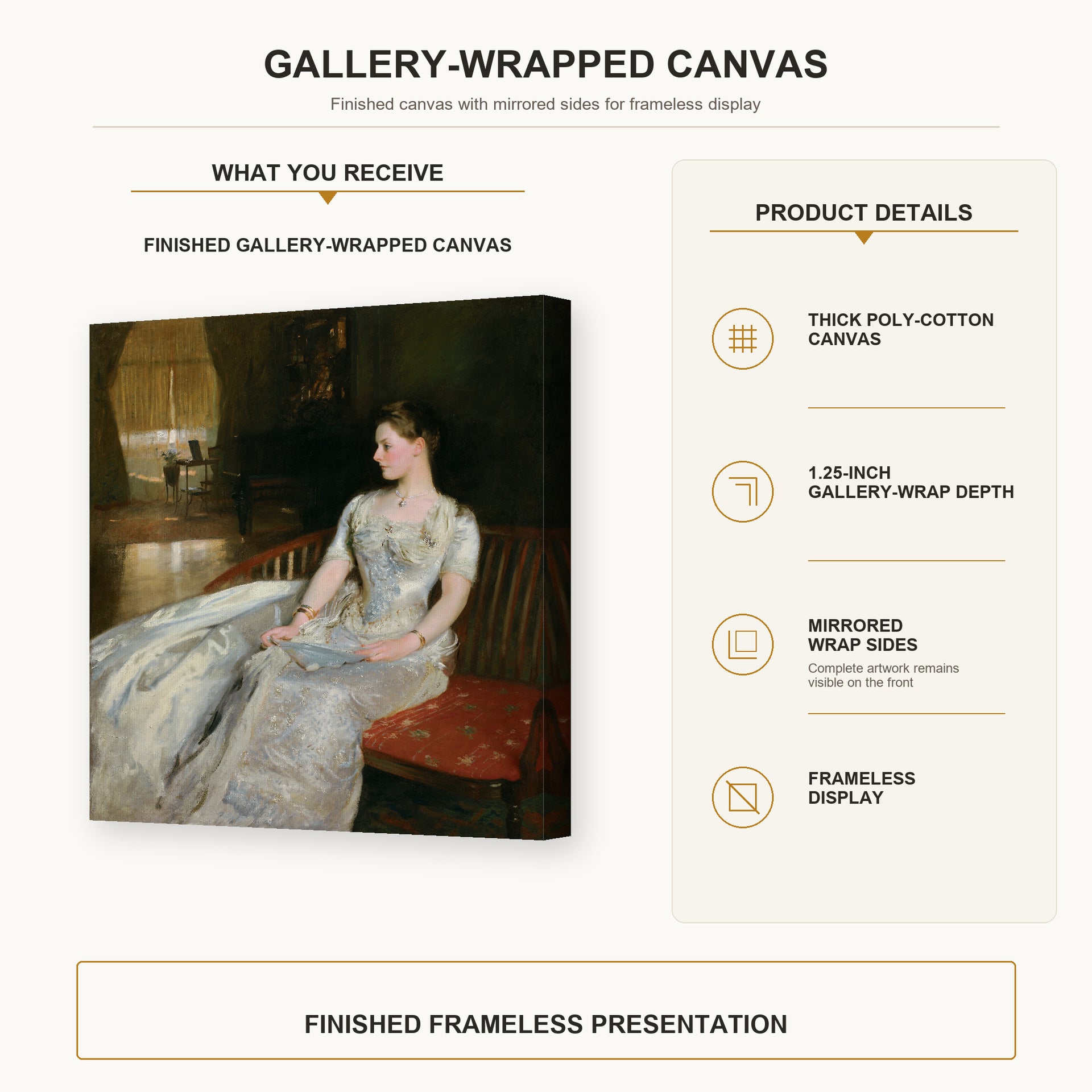 John Singer Sargent - Mrs Cecil Wade gallery wrap canvas construction and hanging details infographic