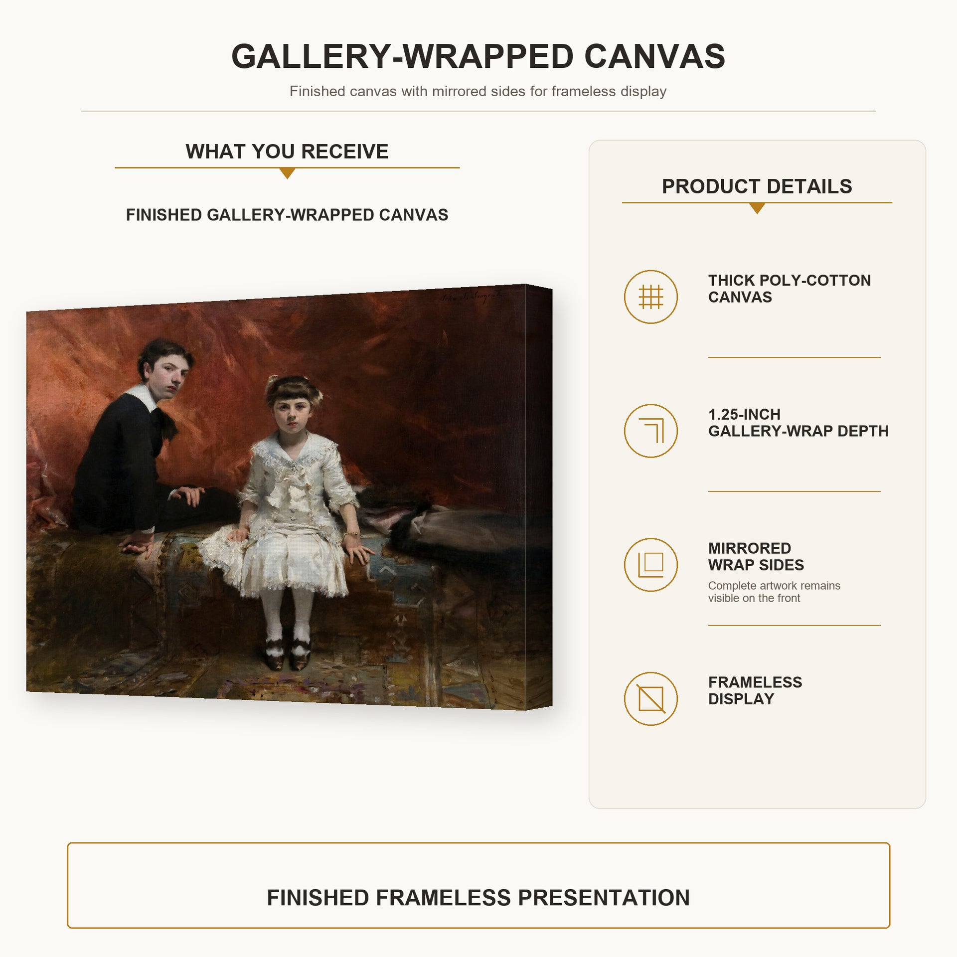 John Singer Sargent - Pailleron Children gallery wrap canvas construction and hanging details infographic