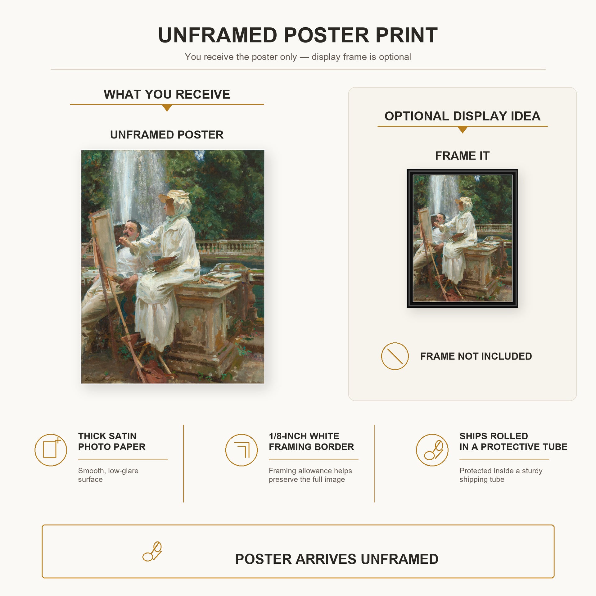 John Singer Sargent - The Fountain poster print size comparison and framing display infographic